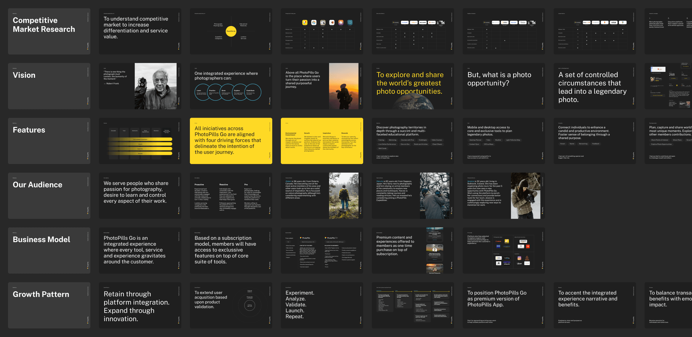 PhotoPills Go strategy deck: market research, vision, features, audience, business model and growth