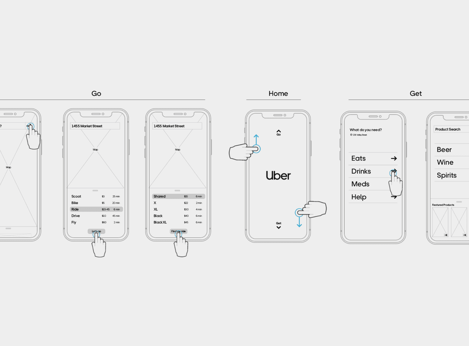 Wireframes of the Go and Get flows in the Uber app