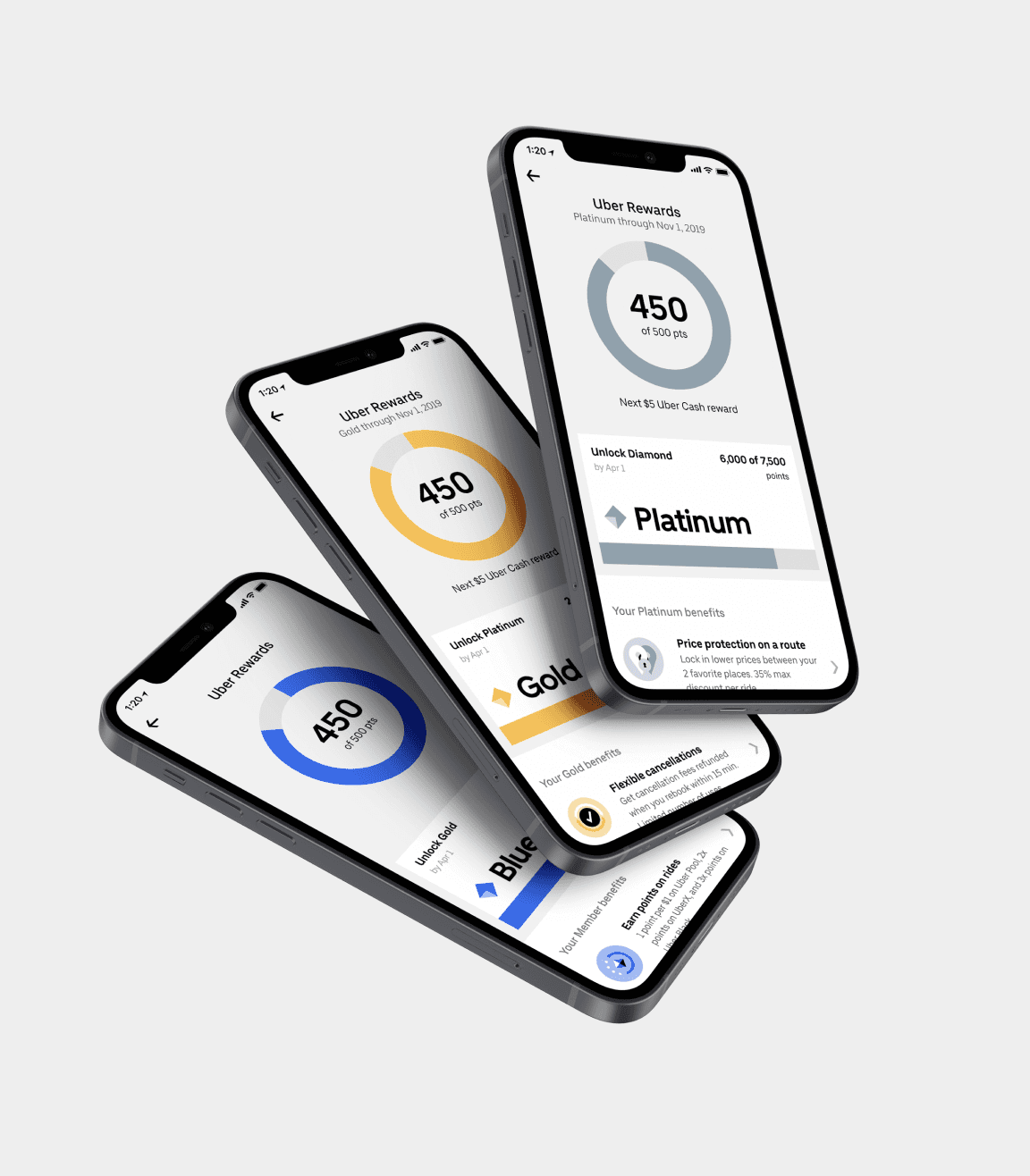 Uber Rewards tiers on three phones